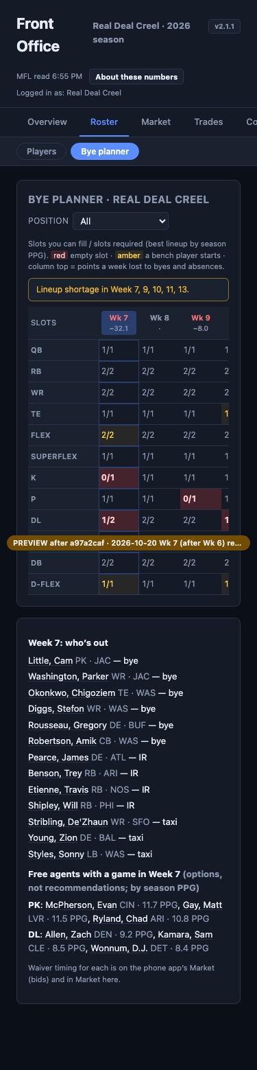 Bye planner whole roster