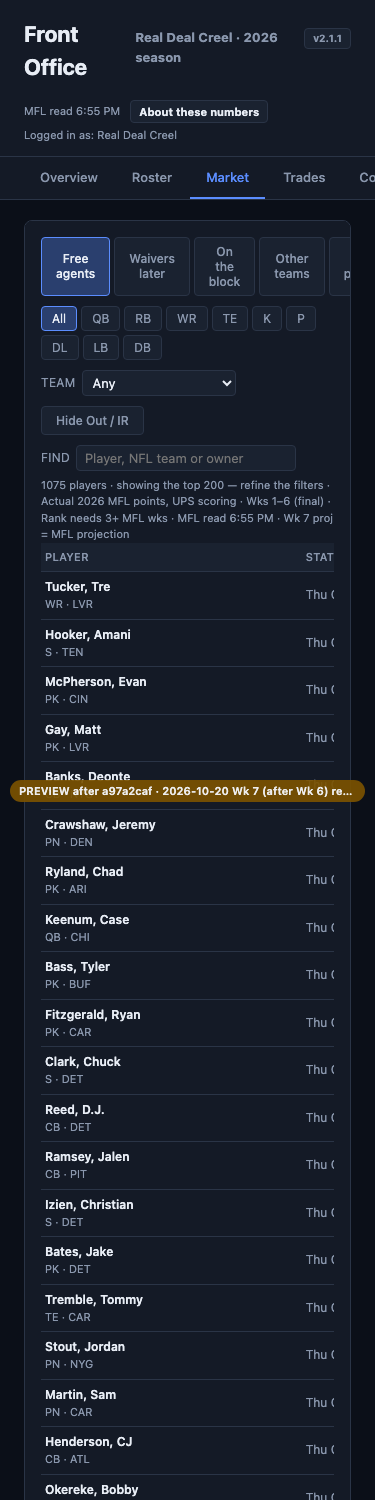 Market free agents