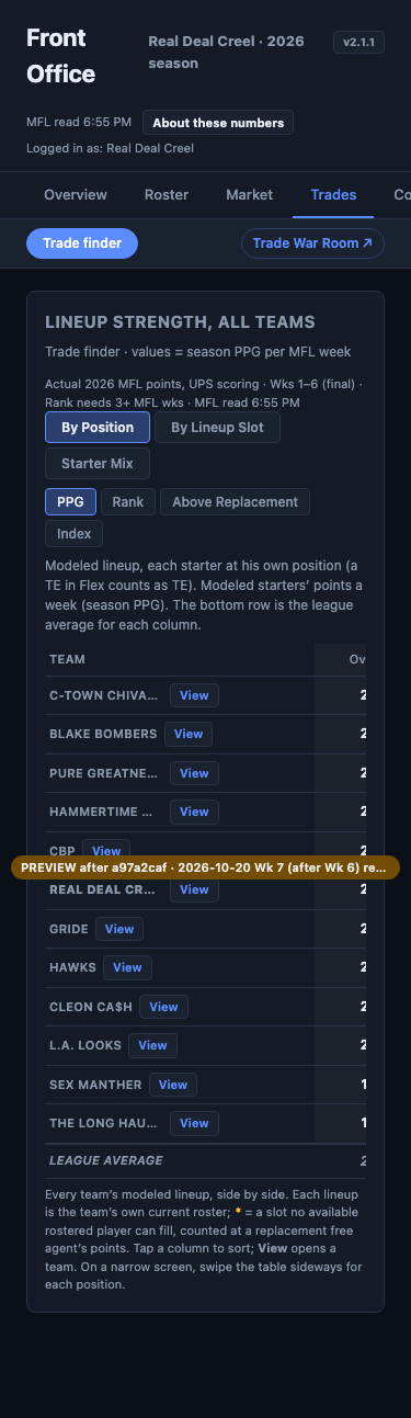 Trade finder table